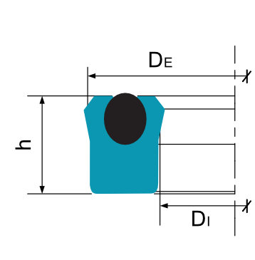 Desenho técnico de Gaxeta Tipo B ou UA-2
